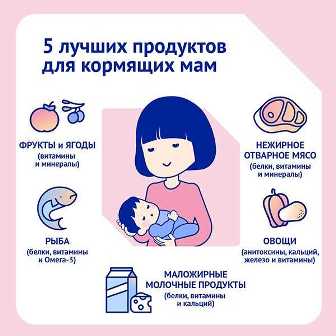 Как выбрать правильные продукты при кормлении ребенка грудью: полезные советы