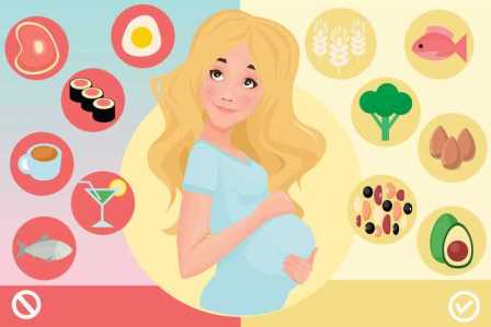 Какие диеты следует избегать во время беременности