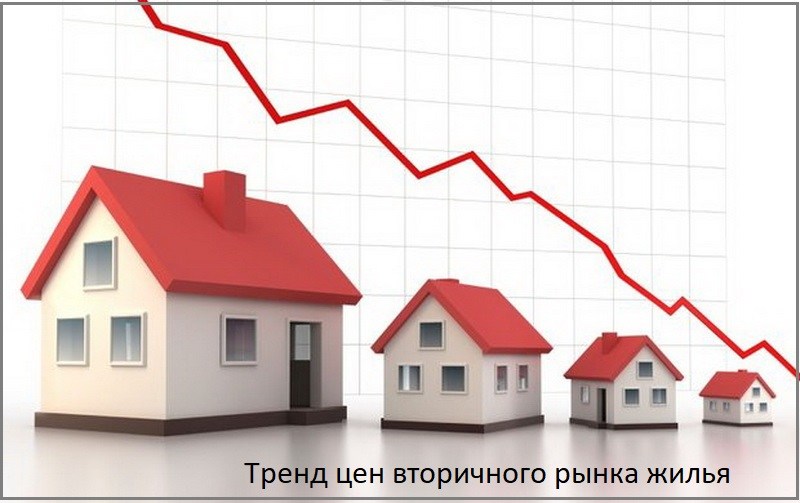 Рынок вторичного жилья в Южно-Сахалинске в 2018 году